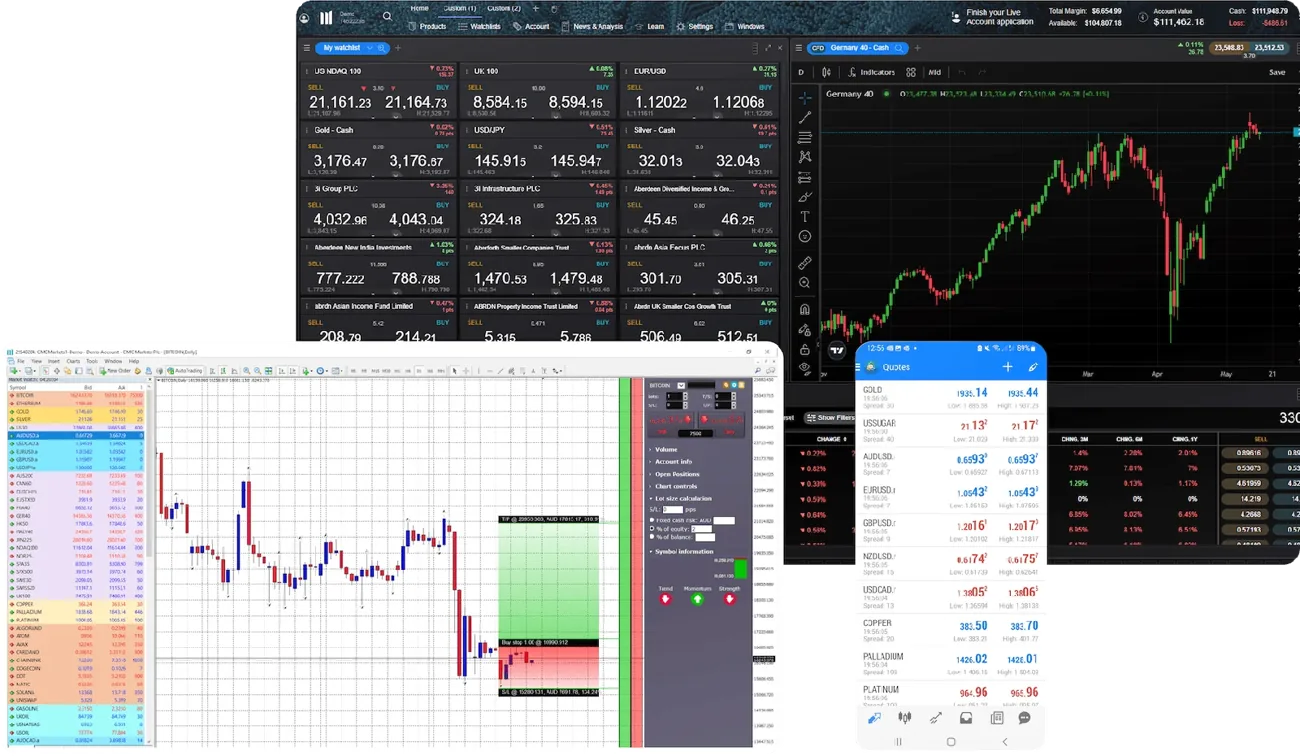 CMC Markets — Visuel des produits et services du site officiel