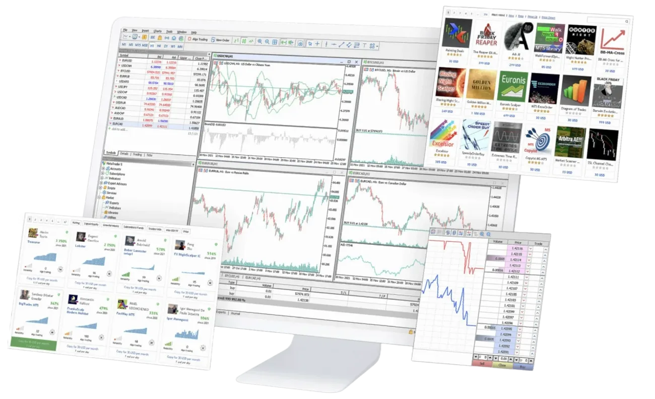 CMC Markets — Visuel des produits et services du site officiel